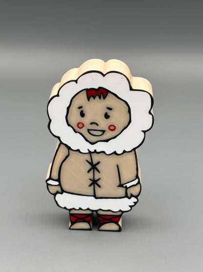 Polar set