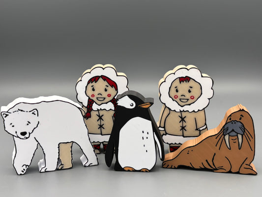 Polar set